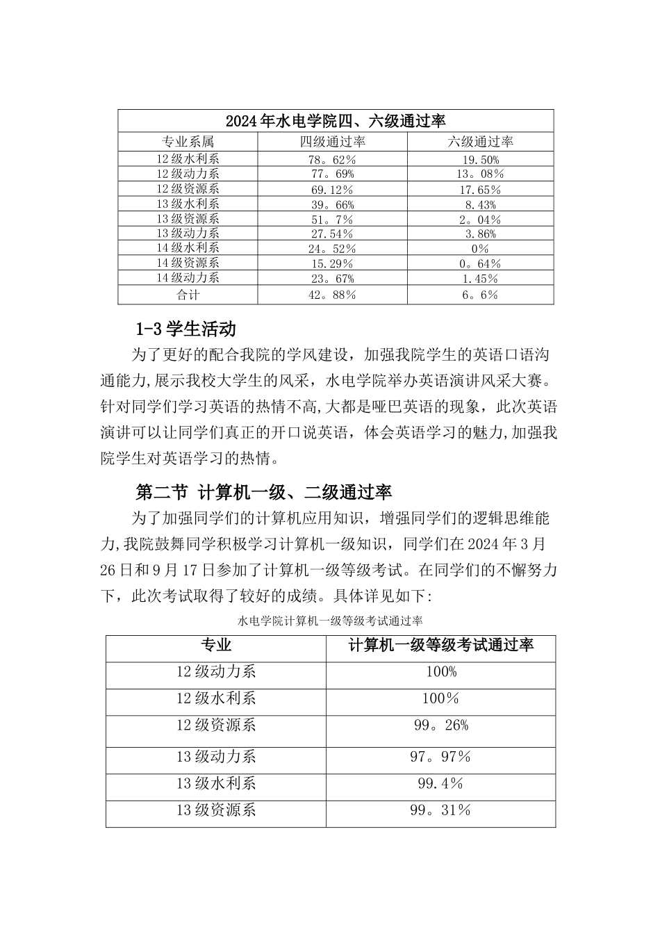学生工作总结-学风建设_第2页