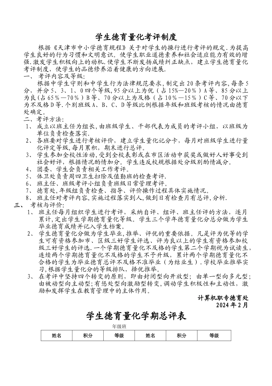 学生德育量化考评制度_第1页