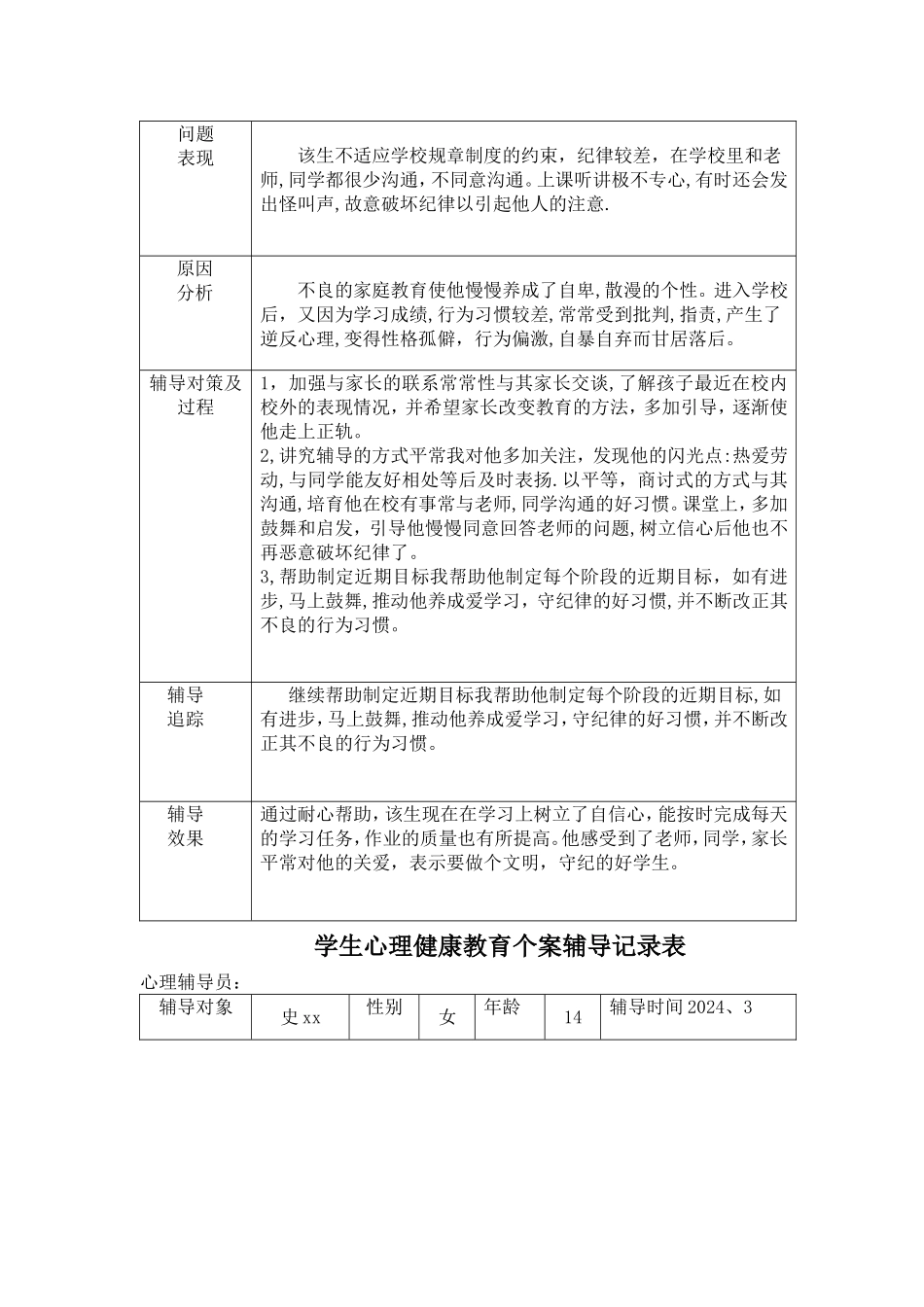 学生心理健康教育个案辅导记录表_第2页