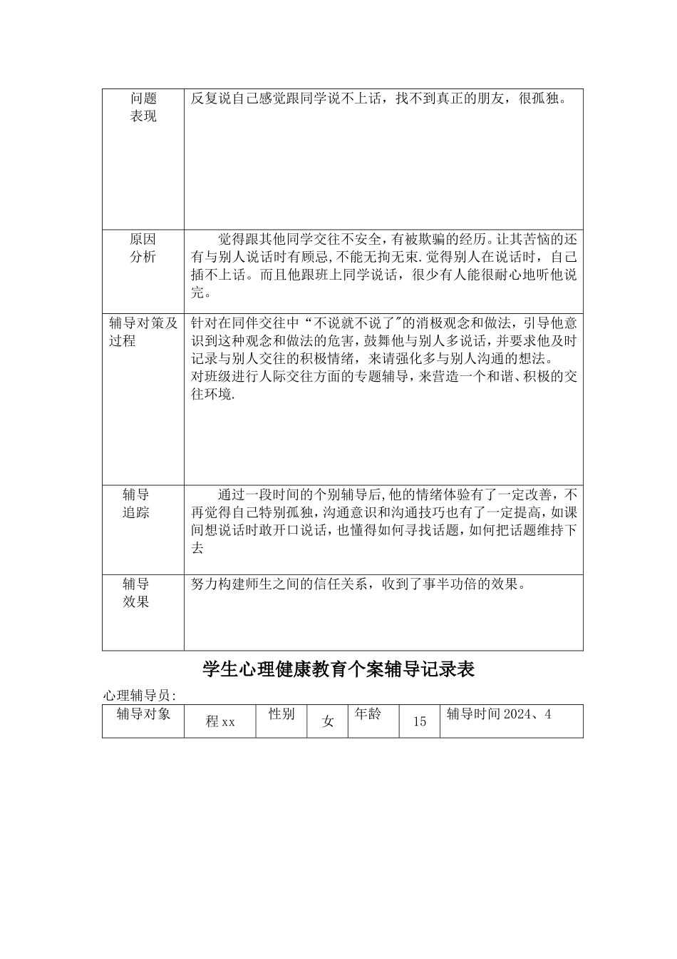 学生心理健康教育个案辅导记录表_第3页