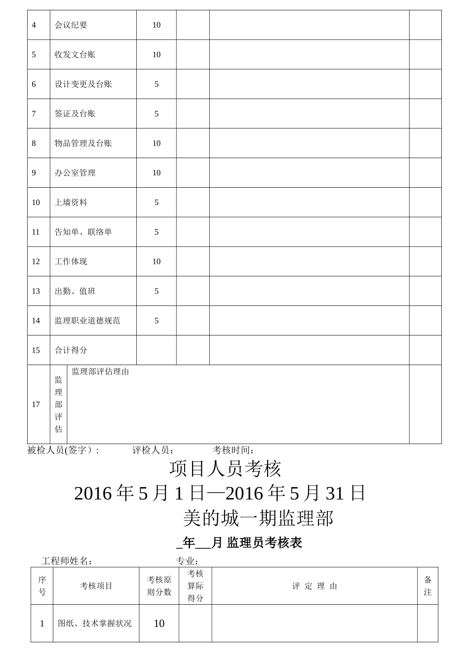 2025年监理工程师考核表_第3页