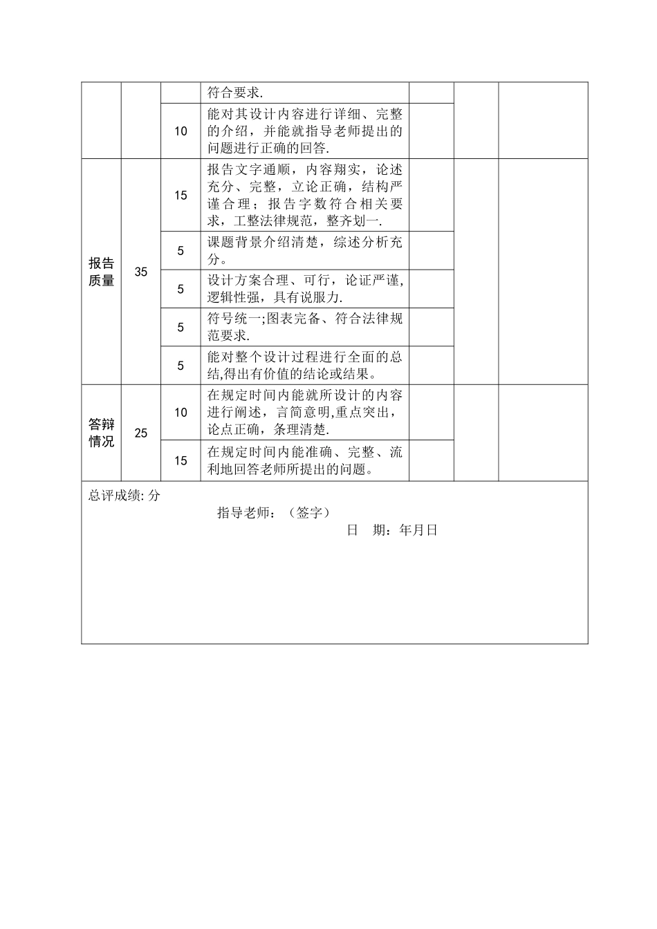学生成绩信息管理系统_第3页