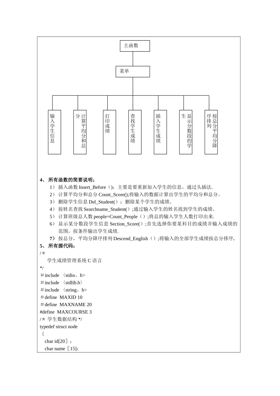 学生成绩管理系统--C语言_第2页
