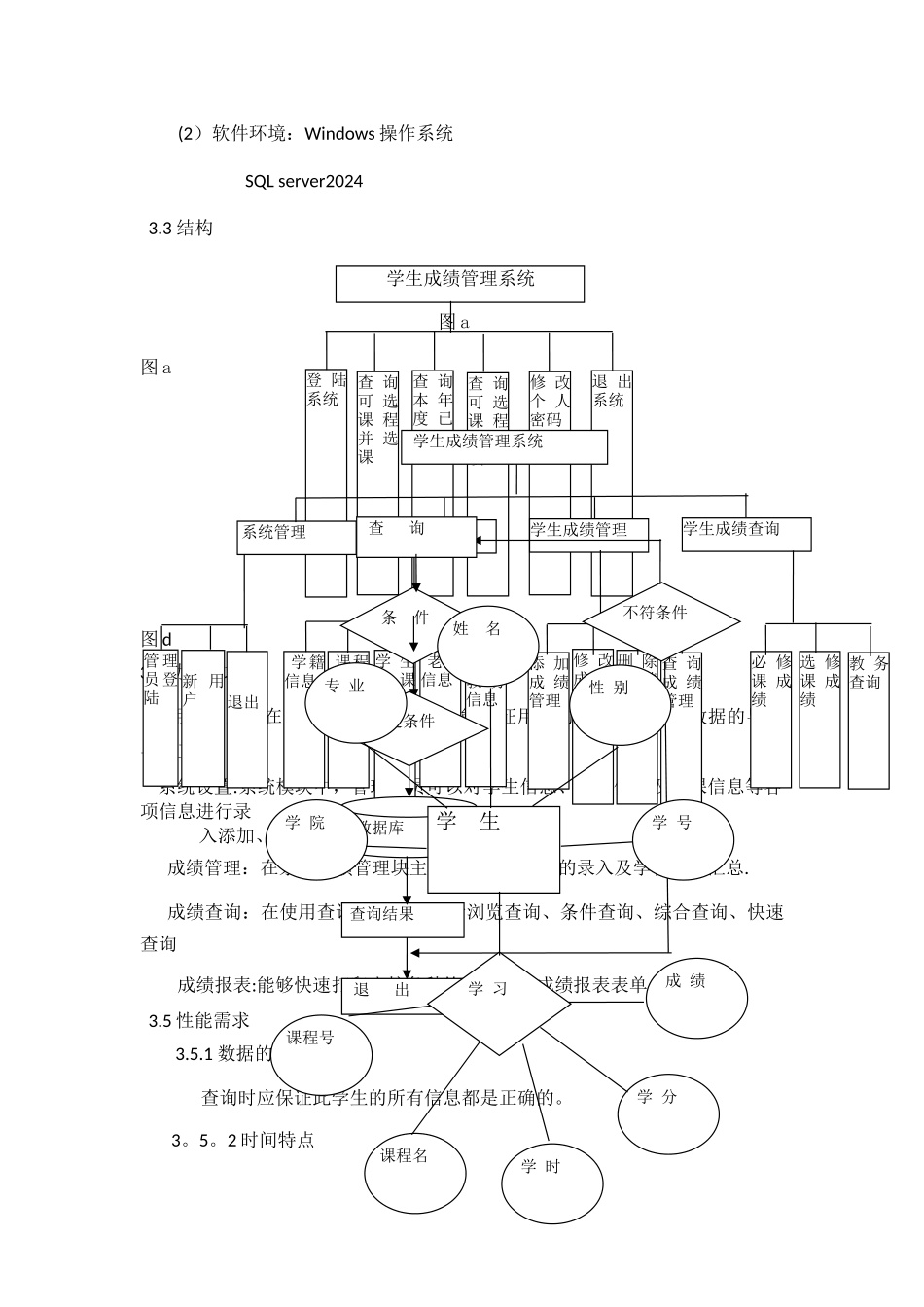 学生成绩管理系统-概要设计完整版_第3页