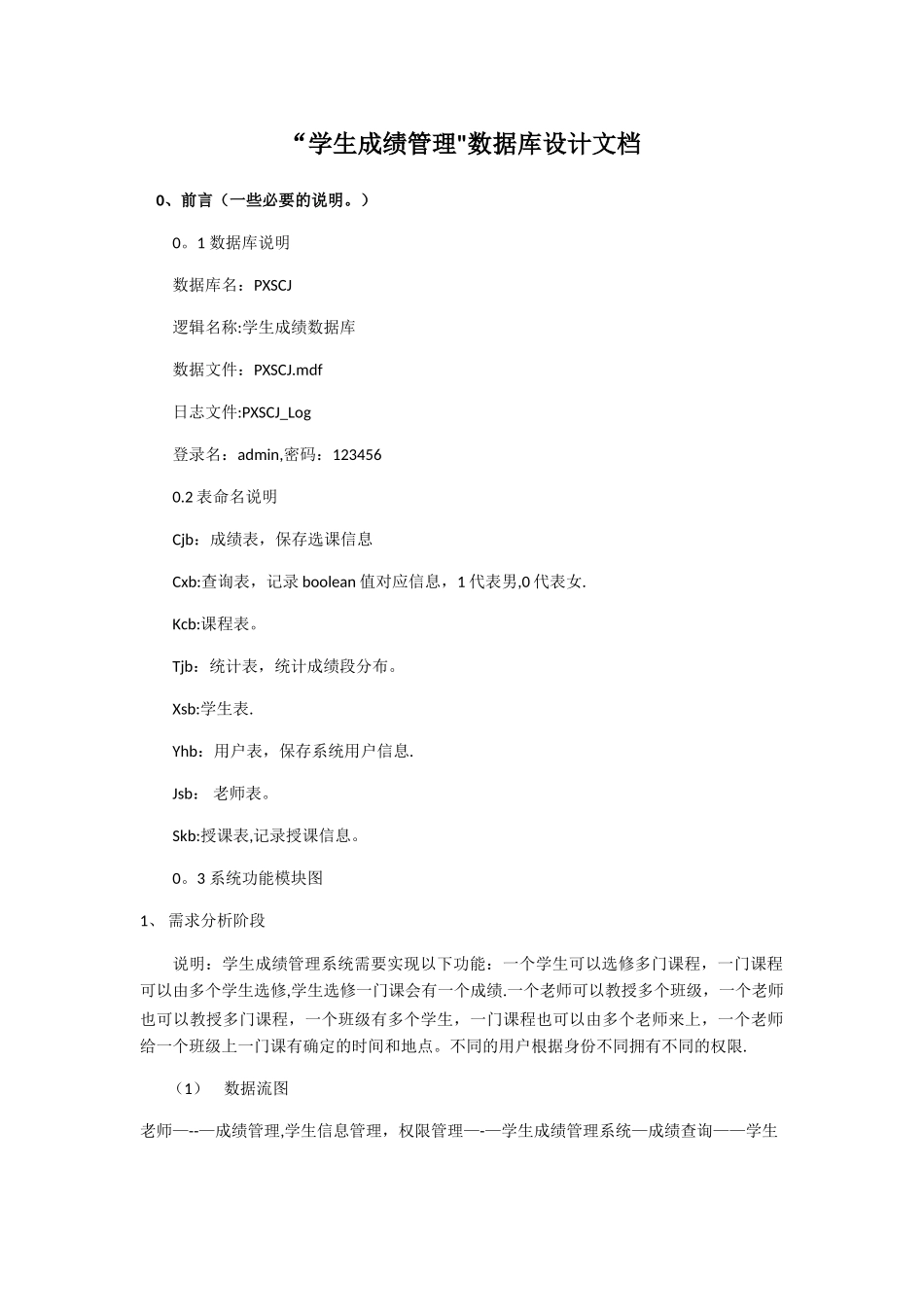 学生成绩管理系统数据库设计文档---_第1页