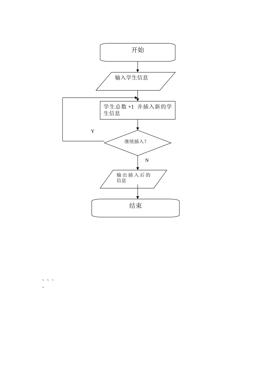 学生成绩管理系统流程图_第3页