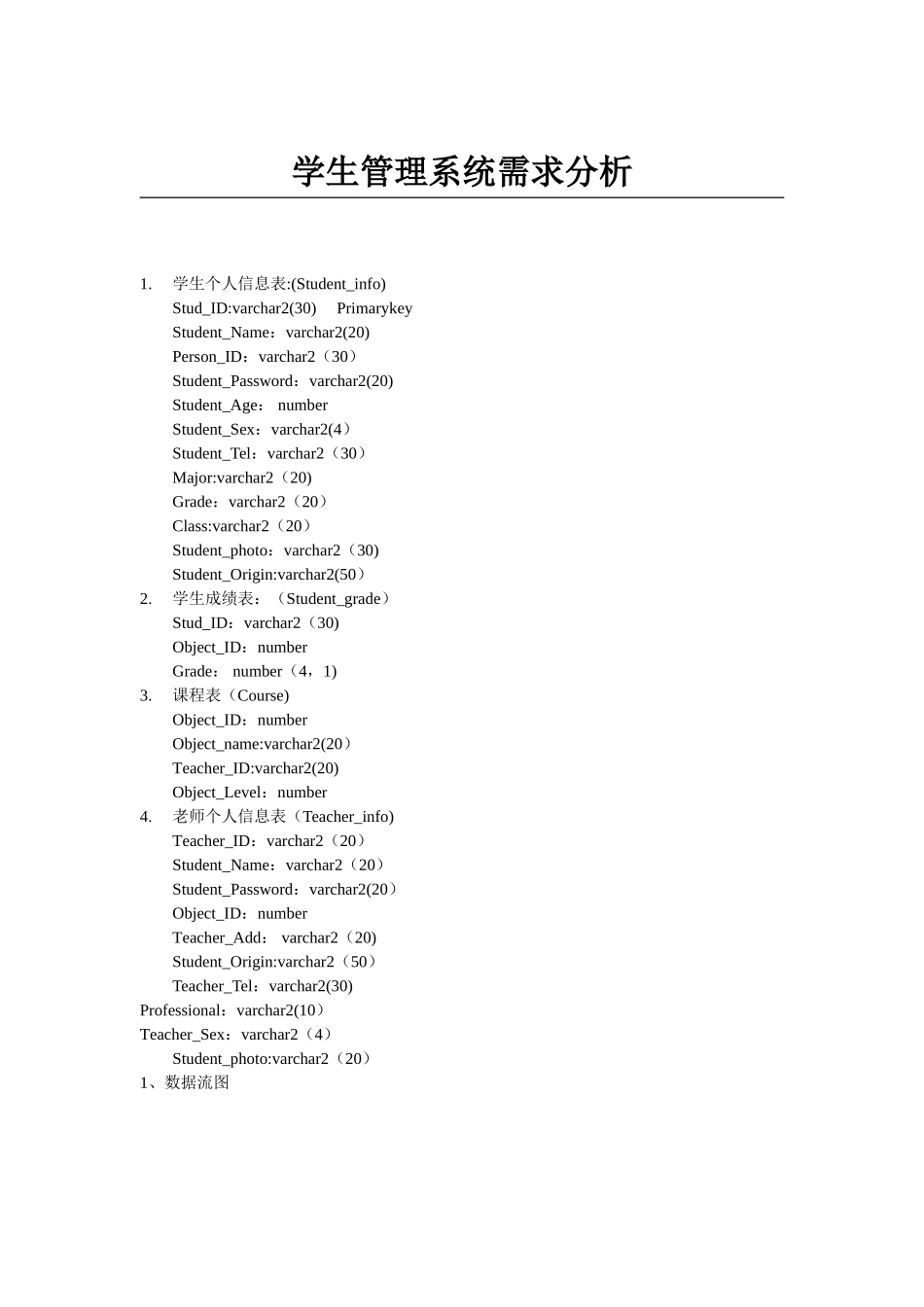 学生成绩管理系统需求分析以及数据库设计_第1页
