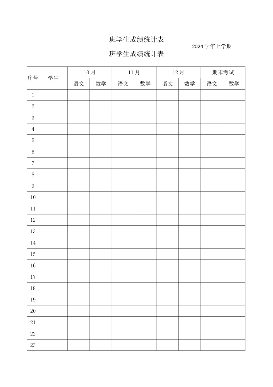 学生成绩统计表模版_第1页