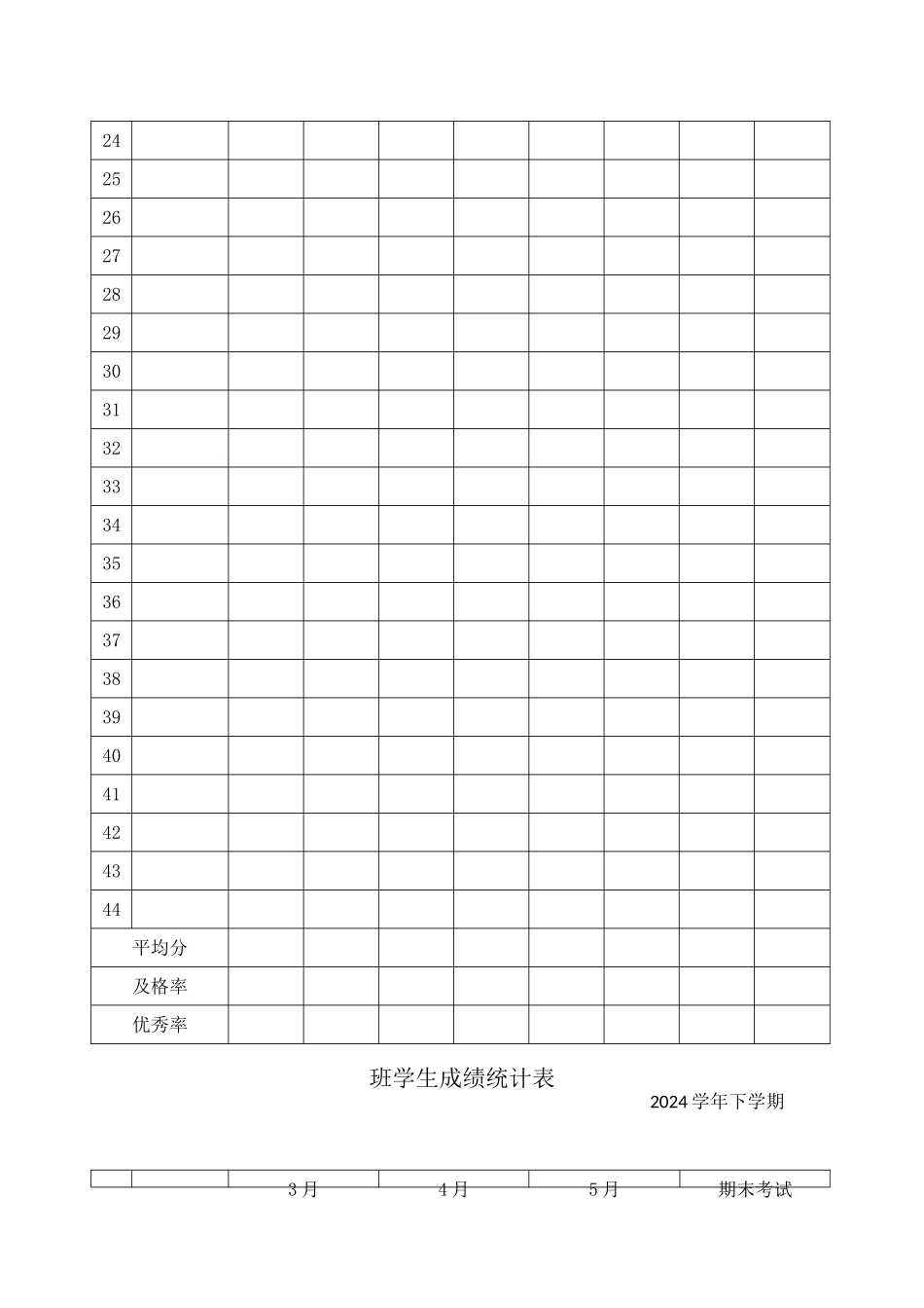 学生成绩统计表模版_第2页