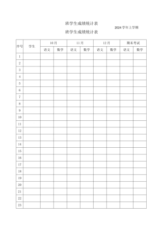 学生成绩统计表模版