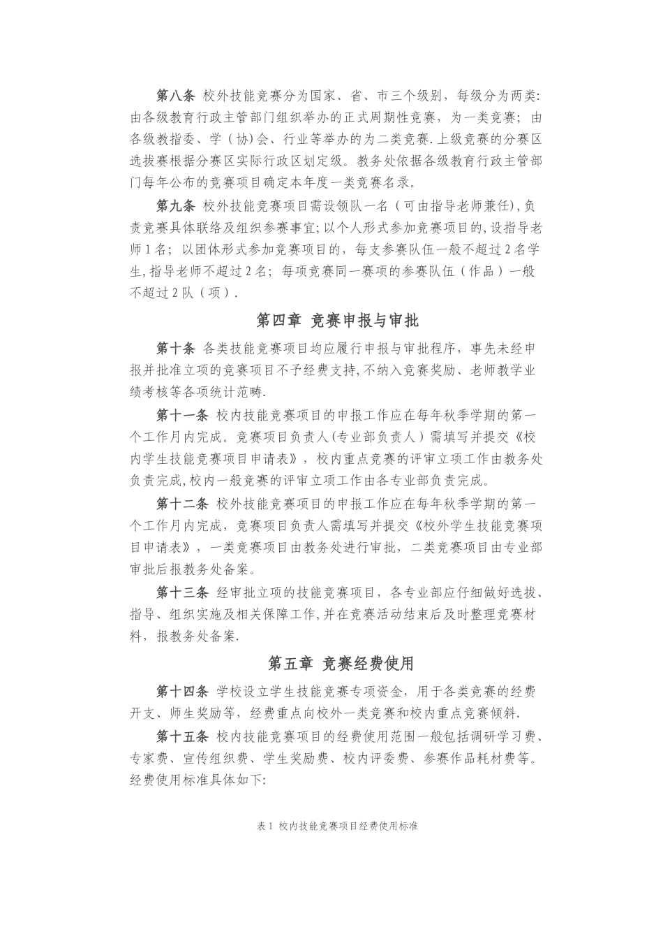 学生技能竞赛管理办法_第2页