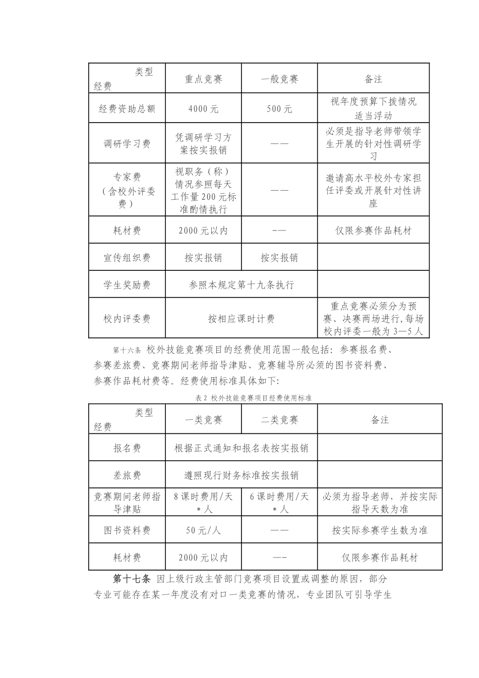 学生技能竞赛管理办法_第3页