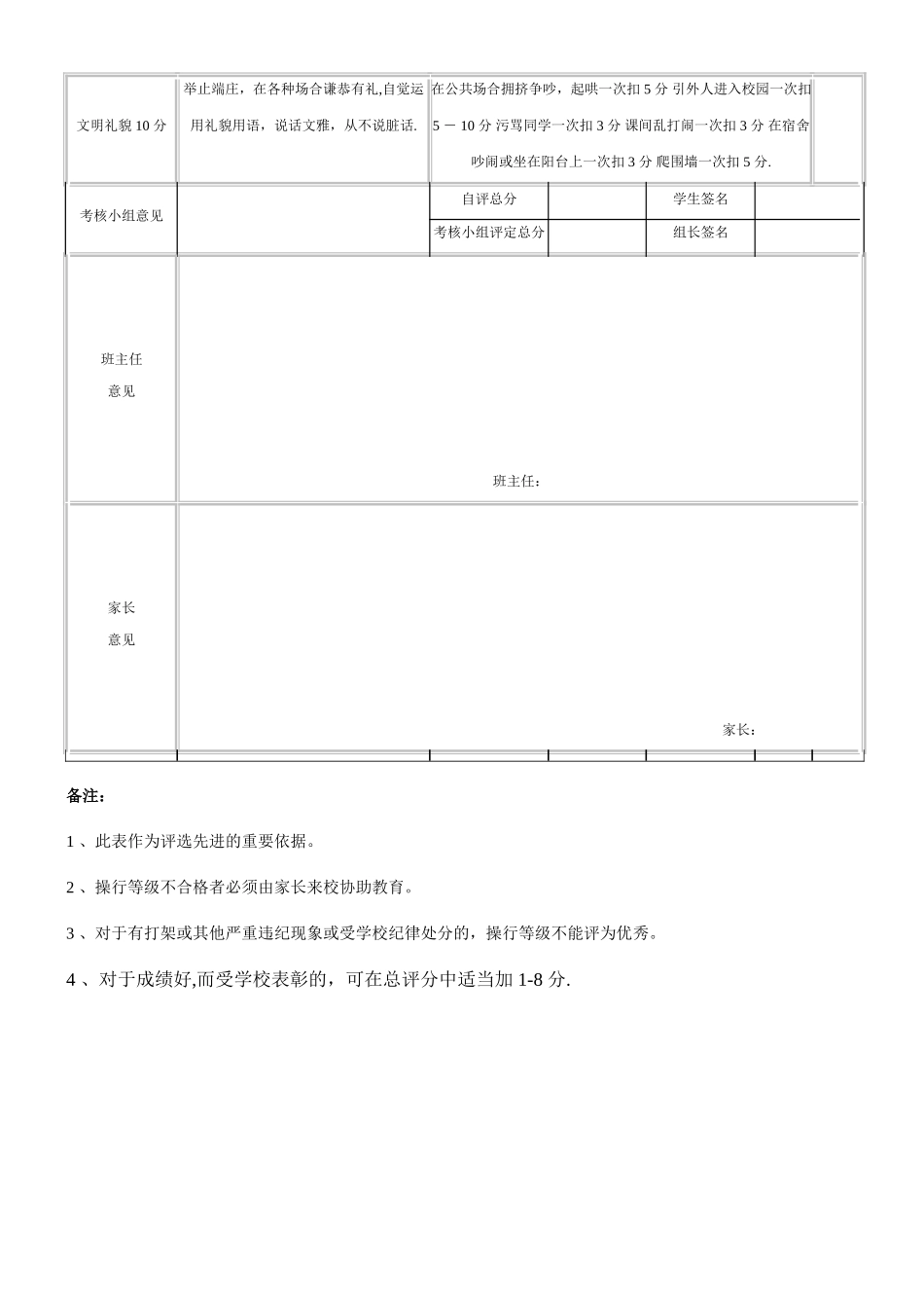 学生操行评定表_第2页