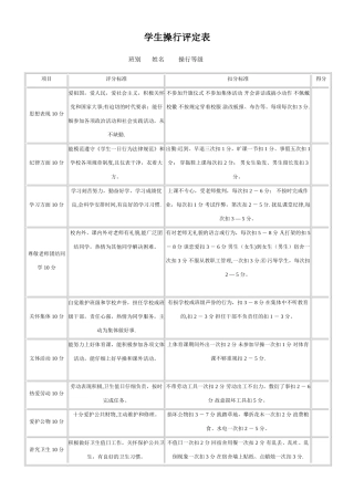 学生操行评定表