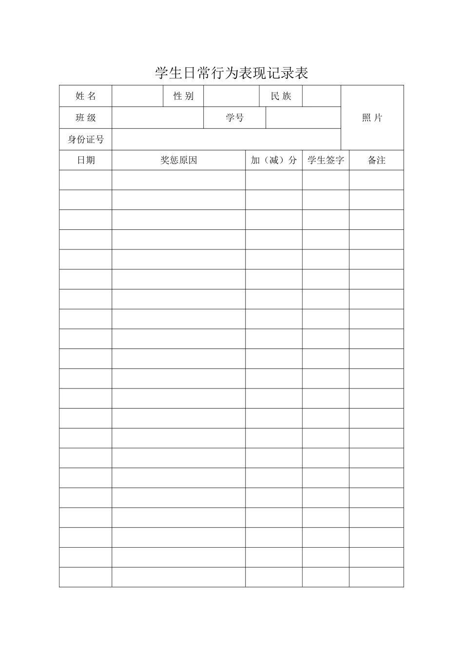 学生日常行为表现记录表_第1页