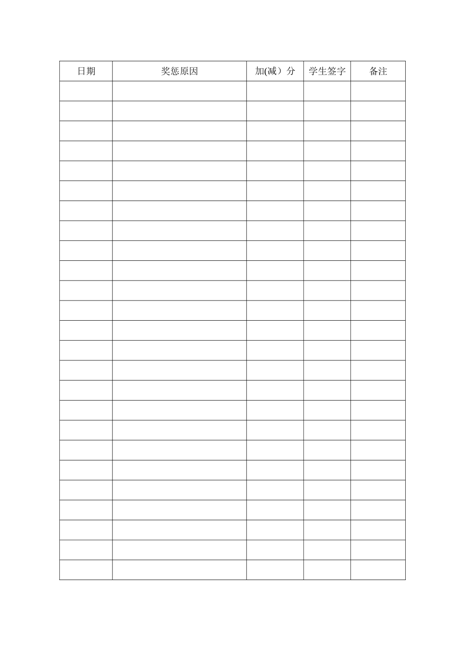 学生日常行为表现记录表_第2页