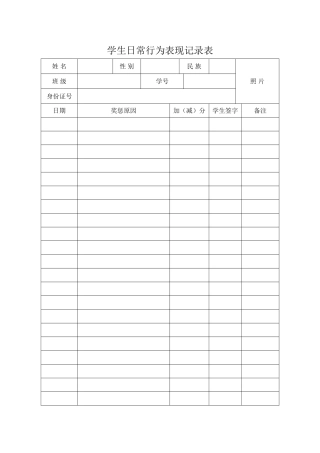 学生日常行为表现记录表