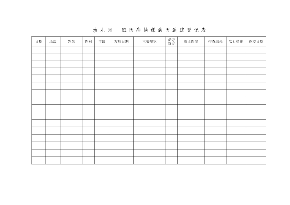 学生晨检记录表_第2页