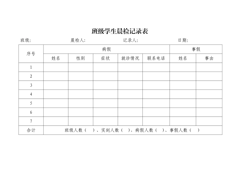 学生晨检记录表及汇总表_第1页