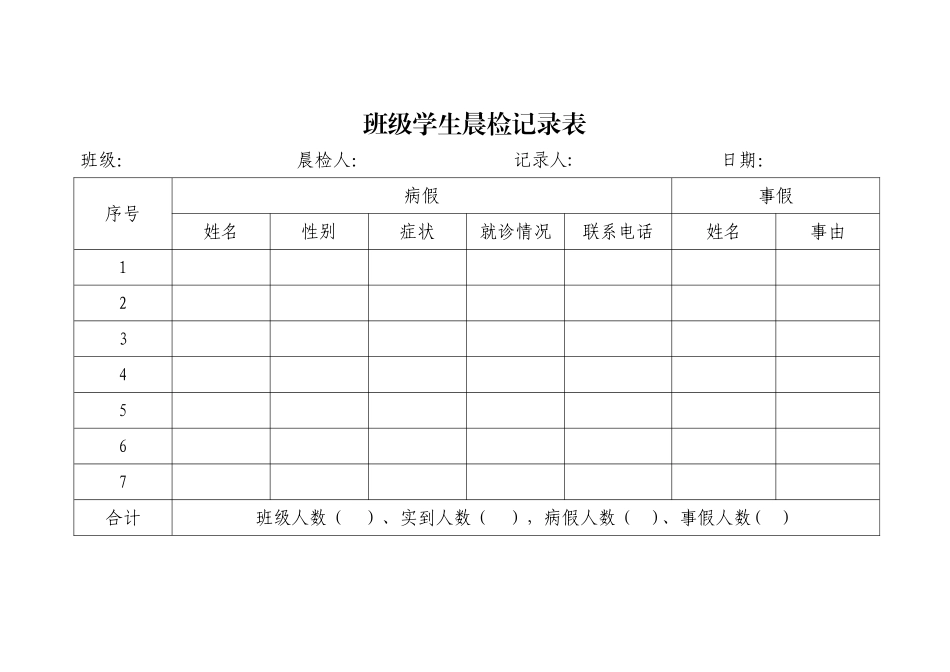 学生晨检记录表及汇总表_第2页