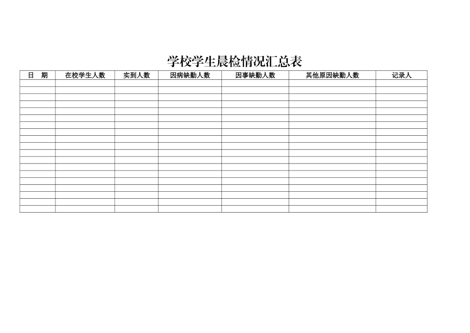 学生晨检记录表及汇总表_第3页