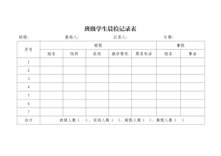 学生晨检记录表及汇总表