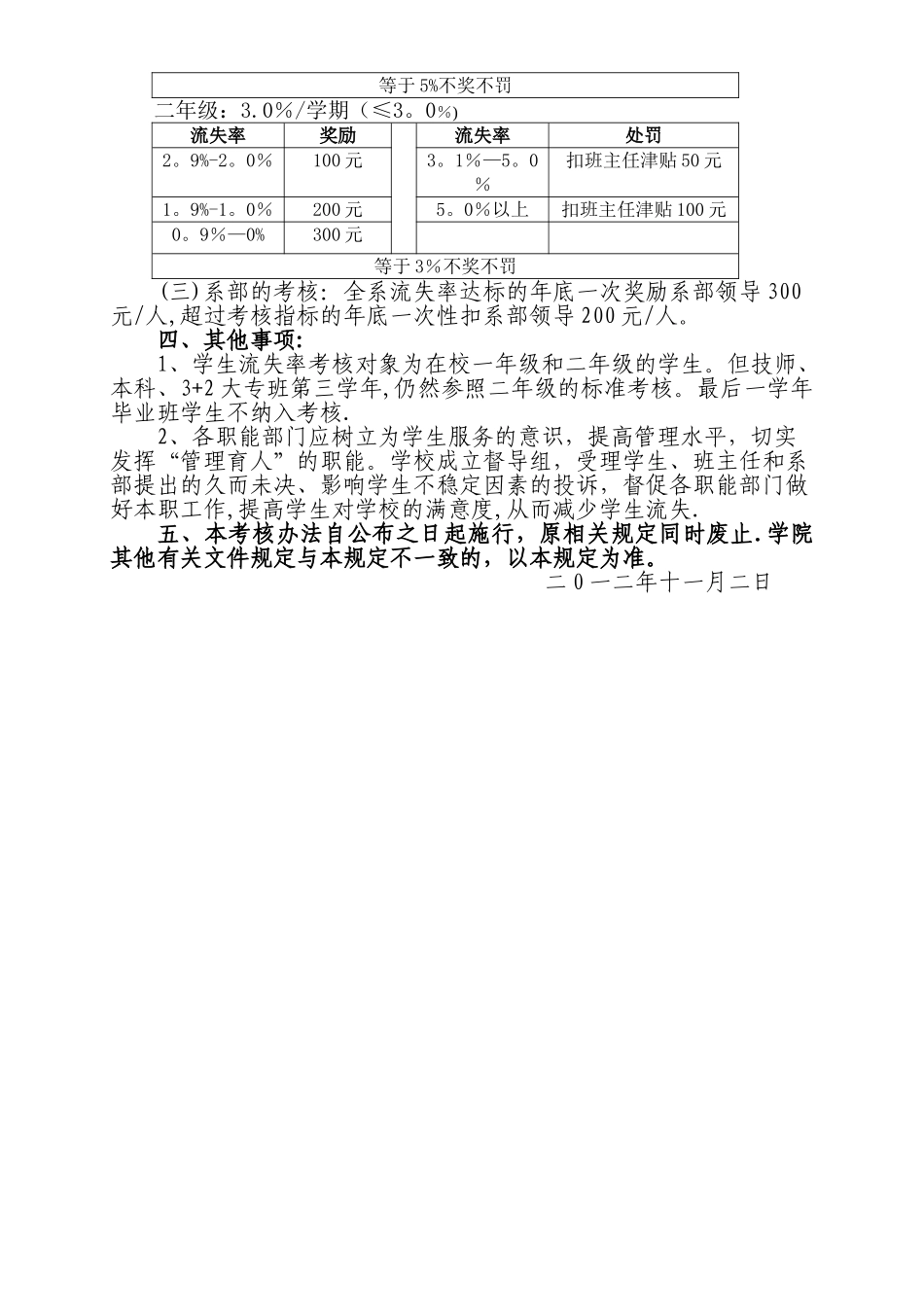 学生流失率考核办法_第2页