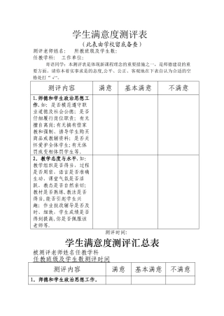 学生满意度测评表