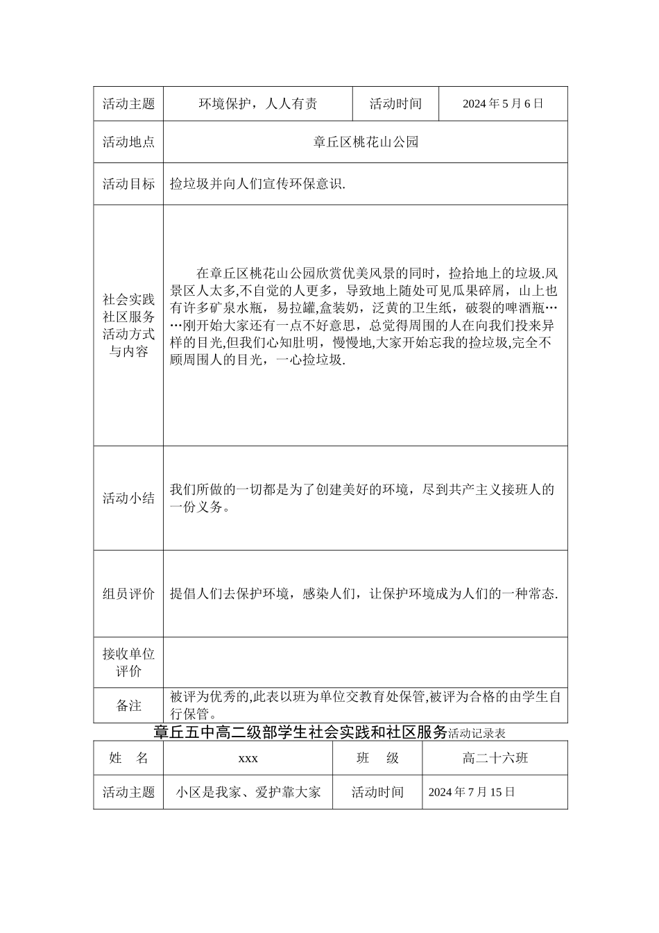 学生社会实践和社区服务活动记录表_第2页