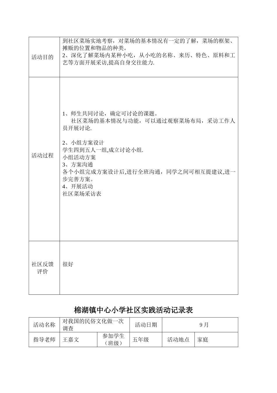 学生社会实践记录表_第3页