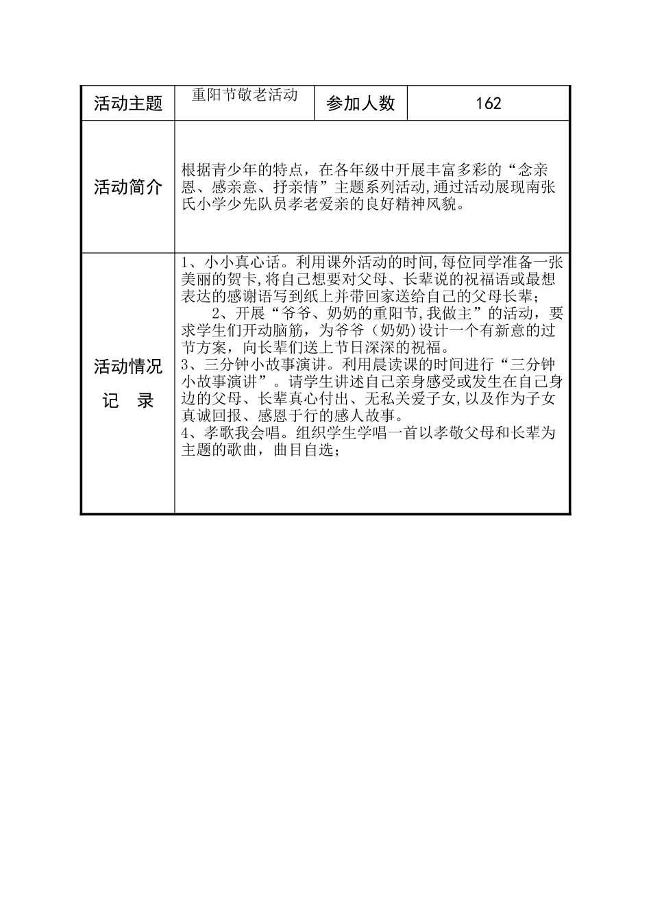 学生社区服务活动记录表_第3页