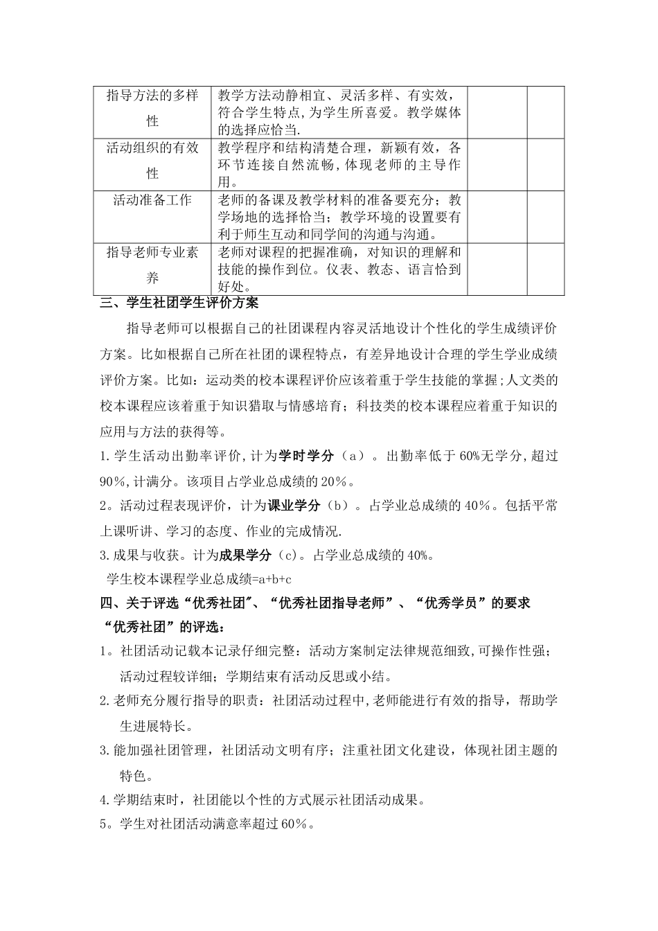 学生社团活动管理评价方案_第2页