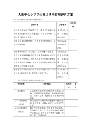学生社团活动管理评价方案