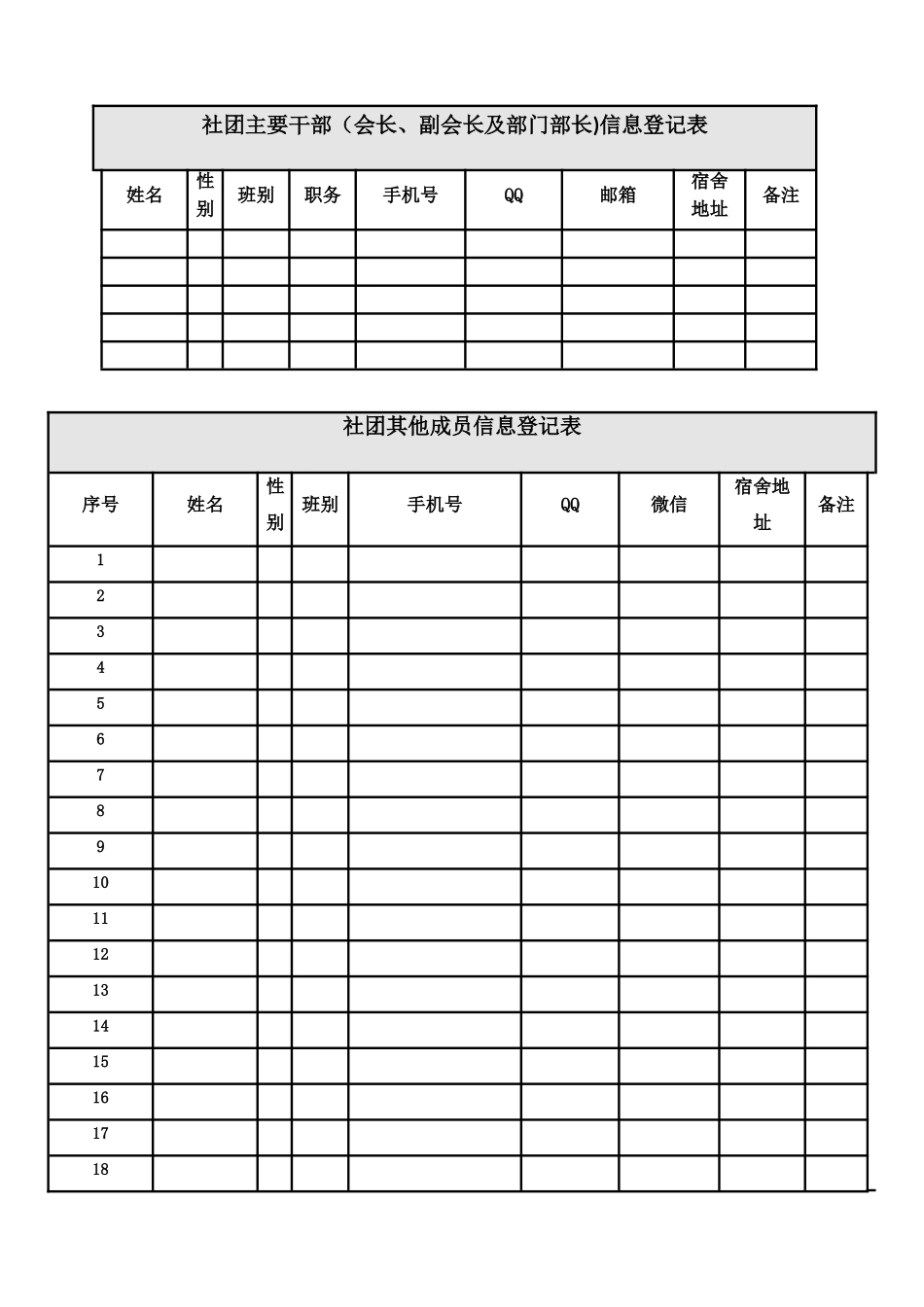 学生社团年度注册登记表_第2页