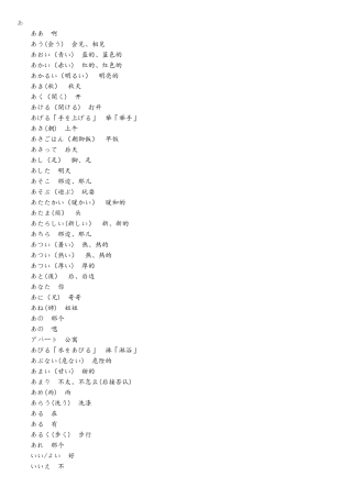 2025年日语四级能力考试单词