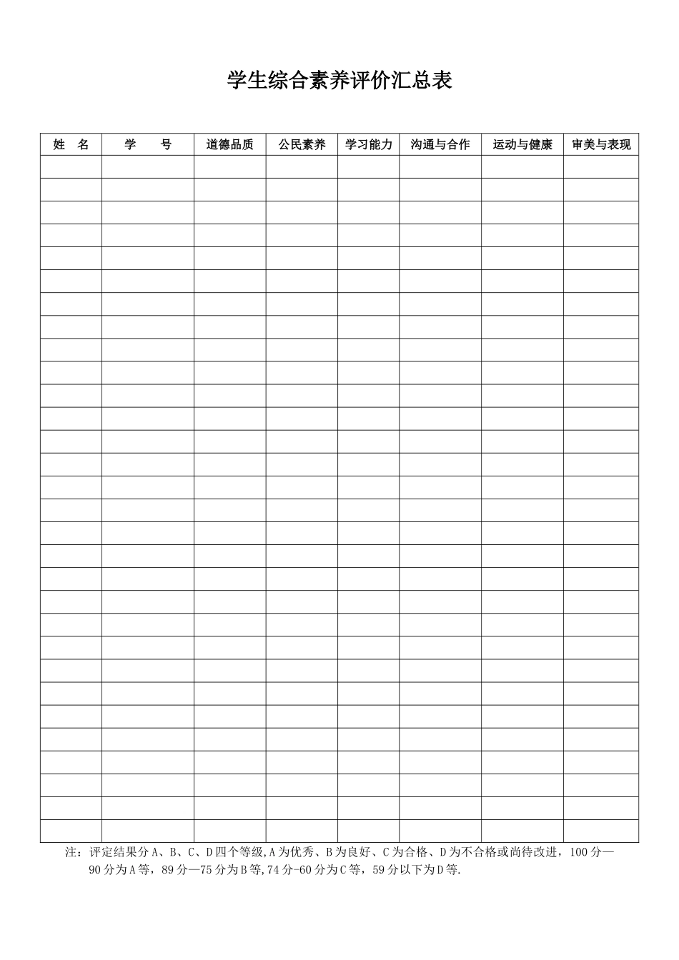 学生综合素质评价汇总表_第1页