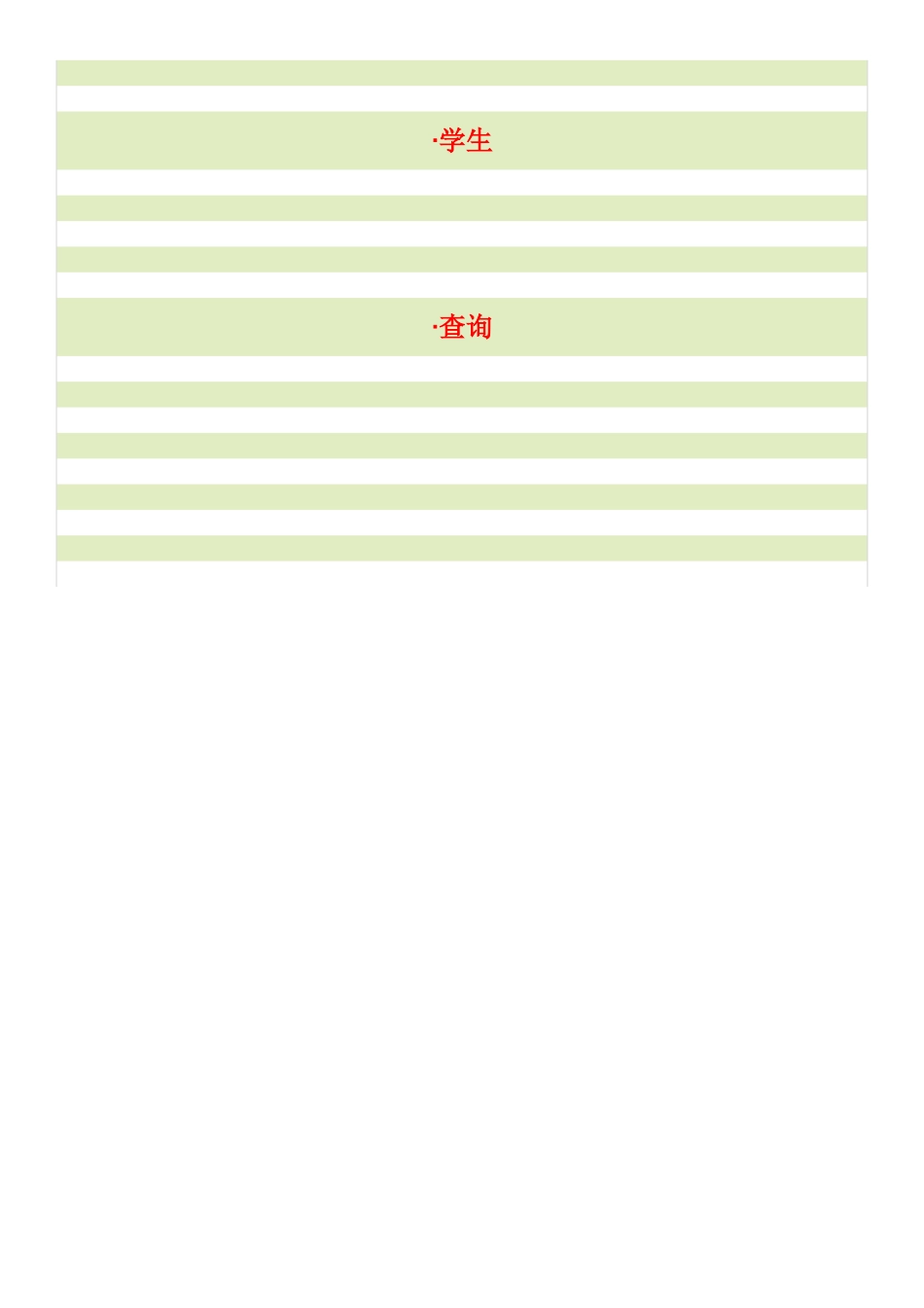 学生综合素质评价管理系统使用说明_第2页