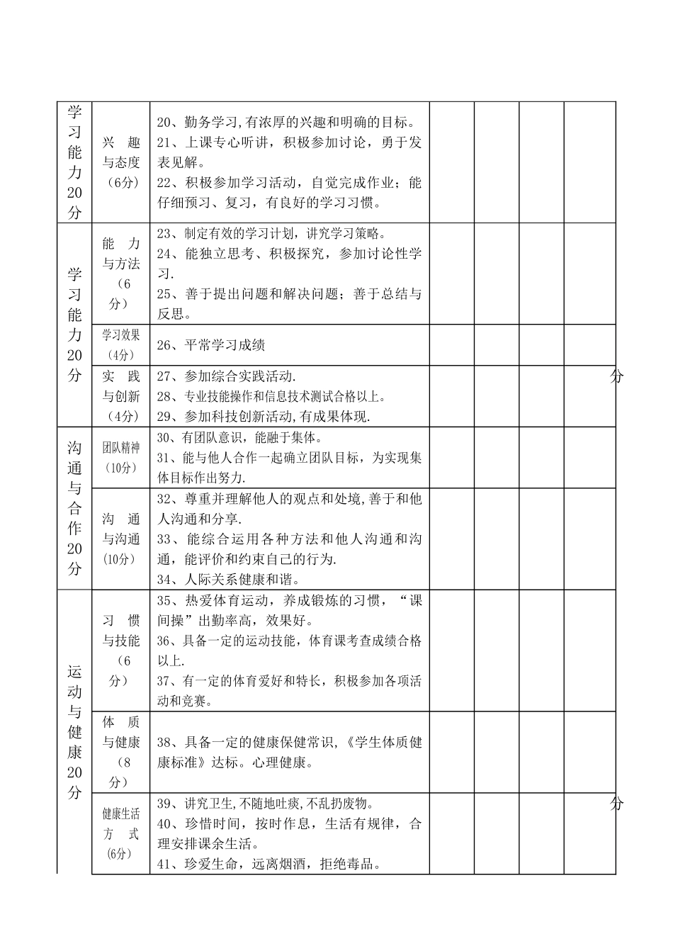 学生综合素质评价记录表_第2页