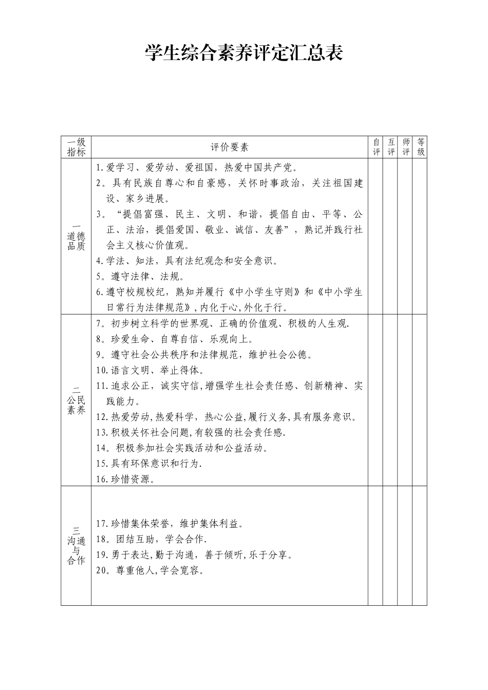 学生综合素质评价表12_第2页