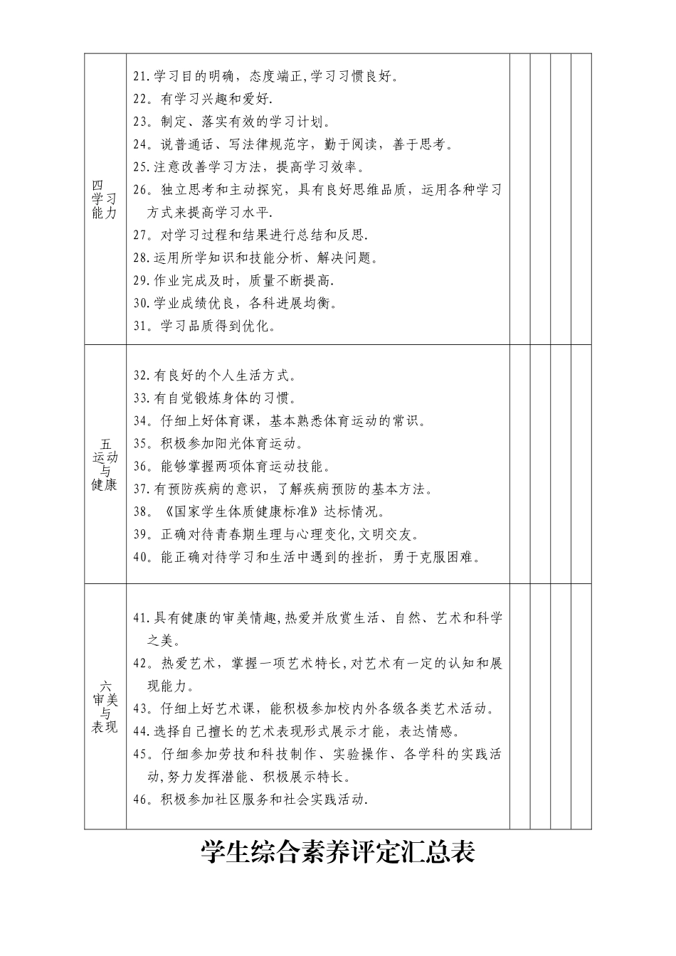 学生综合素质评价表12_第3页