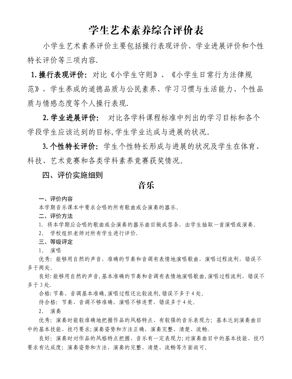 学生艺术素质综合评价表_第1页