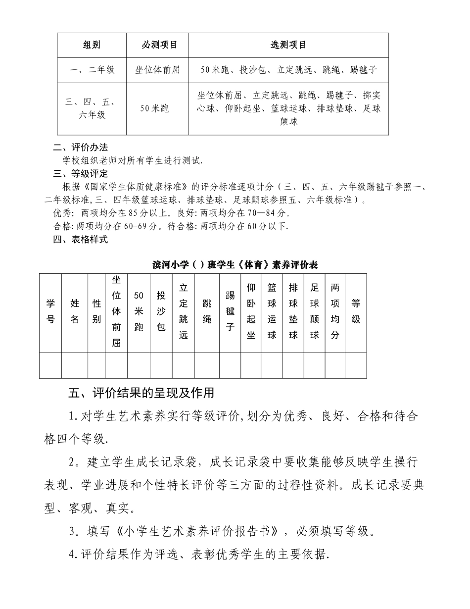 学生艺术素质综合评价表_第3页