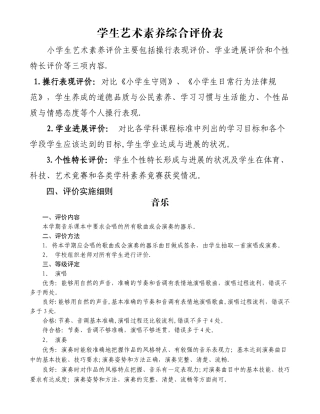 学生艺术素质综合评价表