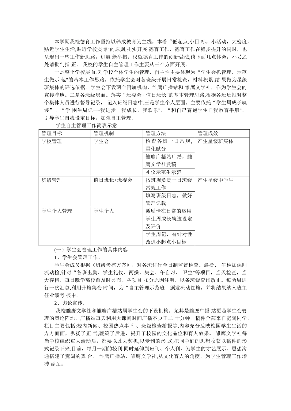 学生自主管理具体做法及效果_第1页