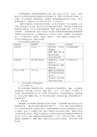 学生自主管理具体做法及效果