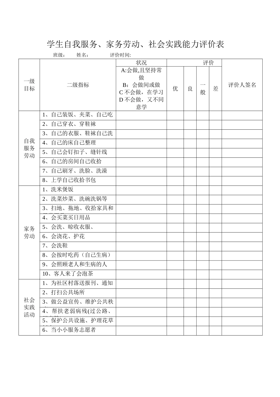 学生自我服务家务劳动社会实践能力评价表档_第1页