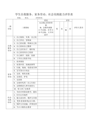 学生自我服务家务劳动社会实践能力评价表档