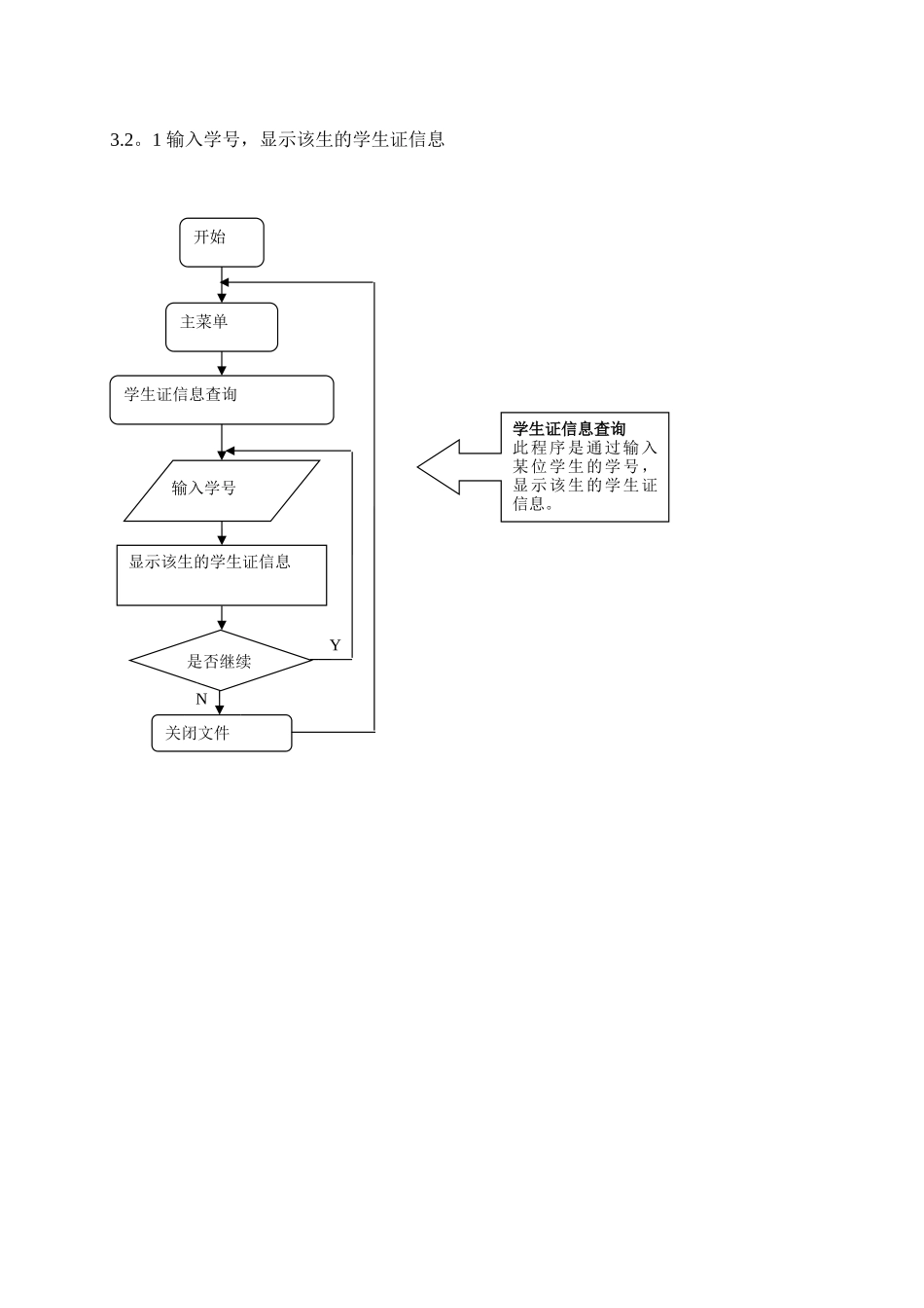 学生证信息管理系统_第3页