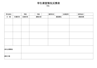 学生课堂情况反馈表