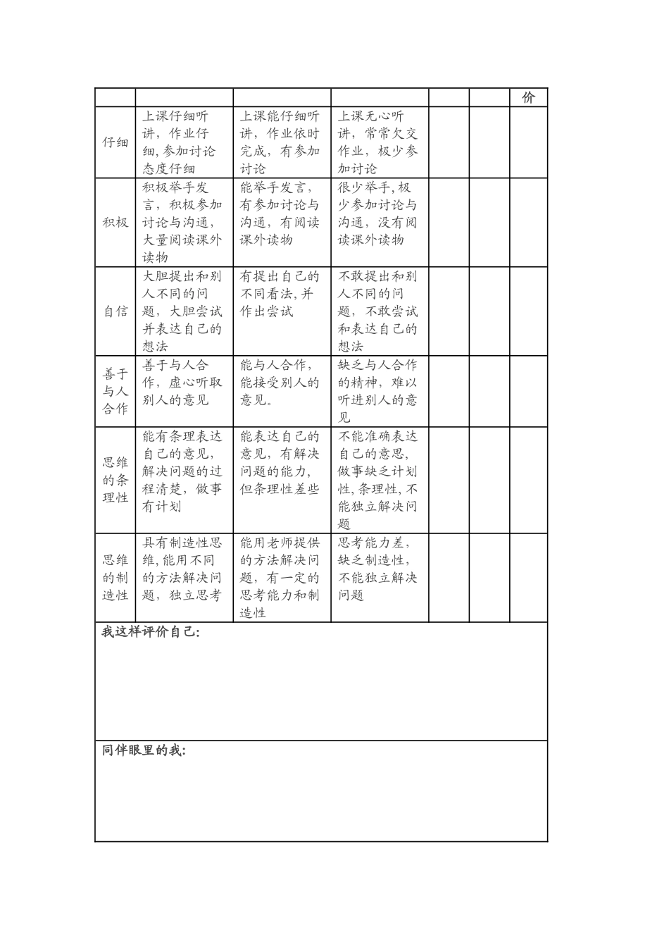 学生课堂学习情况评价表_第2页
